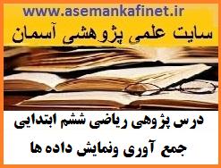 180 - درس پژوهی ریاضی ششم ابتدایی جمع آوری ونمایش داده ها