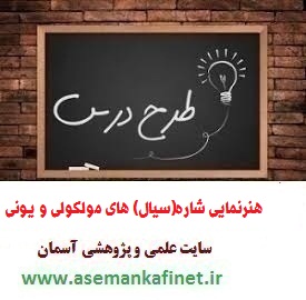 1532 - طرح درس ملی روزانه شیمی دوازدهم درس هنرنمایی شاره(سیال) های مولکولی و یونی برای تولید برق